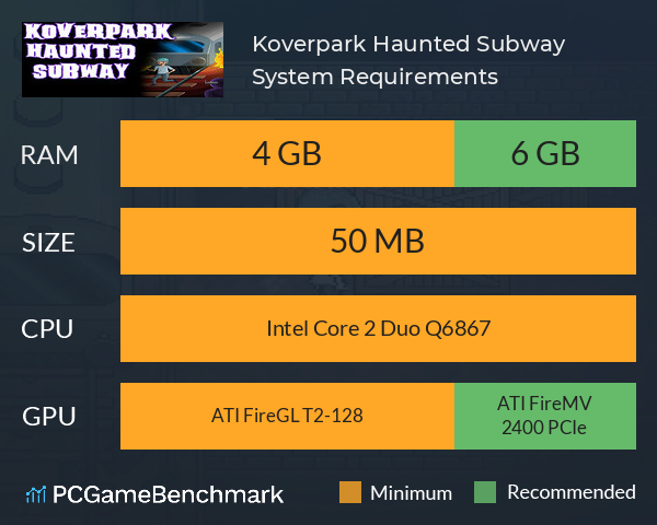 Koverpark Haunted Subway System Requirements PC Graph - Can I Run Koverpark Haunted Subway Koverpark Haunted Subway System Requirements PC Graph - Can I Run Koverpark Haunted Subway