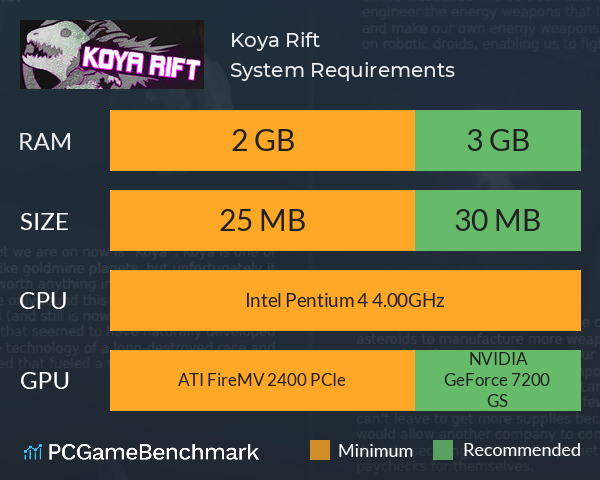 Koya Rift System Requirements PC Graph - Can I Run Koya Rift