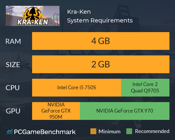Kra-Ken System Requirements PC Graph - Can I Run Kra-Ken