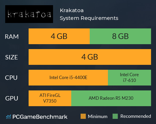 Krakatoa System Requirements PC Graph - Can I Run Krakatoa