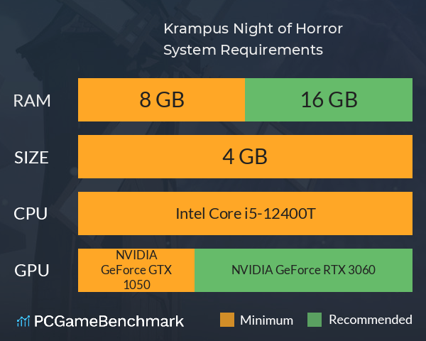 Krampus: Night of Horror System Requirements PC Graph - Can I Run Krampus: Night of Horror Krampus: Night of Horror System Requirements PC Graph - Can I Run Krampus: Night of Horror