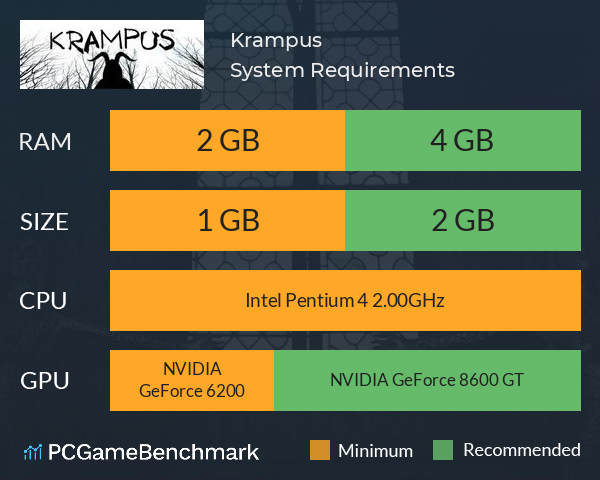 Krampus System Requirements PC Graph - Can I Run Krampus