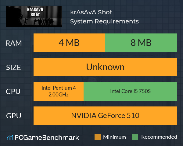 krAsAvA Shot System Requirements PC Graph - Can I Run krAsAvA Shot