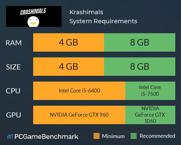 Krashimals System Requirements PC Graph - Can I Run Krashimals Krashimals System Requirements PC Graph - Can I Run Krashimals