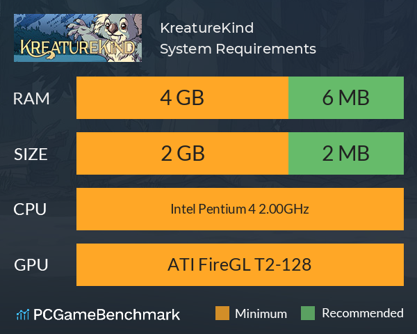 KreatureKind System Requirements PC Graph - Can I Run KreatureKind