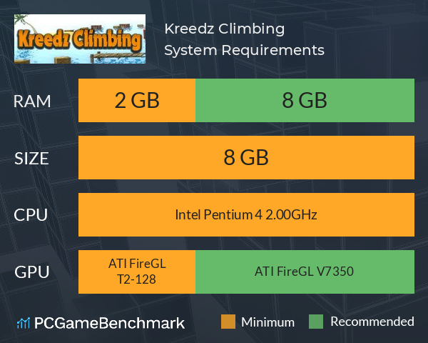Kreedz Climbing System Requirements PC Graph - Can I Run Kreedz Climbing Kreedz Climbing System Requirements PC Graph - Can I Run Kreedz Climbing