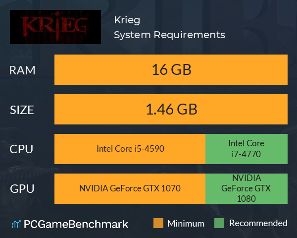 Krieg System Requirements PC Graph - Can I Run Krieg