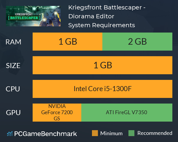 Kriegsfront Battlescaper - Diorama Editor System Requirements PC Graph - Can I Run Kriegsfront Battlescaper - Diorama Editor