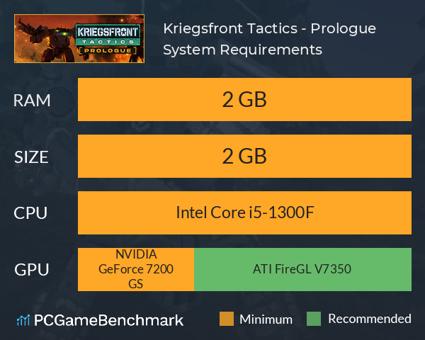 Kriegsfront Tactics - Prologue System Requirements PC Graph - Can I Run Kriegsfront Tactics - Prologue Kriegsfront Tactics - Prologue System Requirements PC Graph - Can I Run Kriegsfront Tactics - Prologue