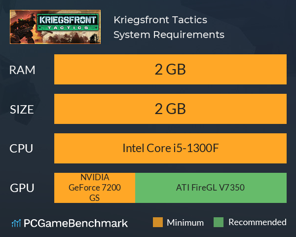 Kriegsfront Tactics System Requirements PC Graph - Can I Run Kriegsfront Tactics