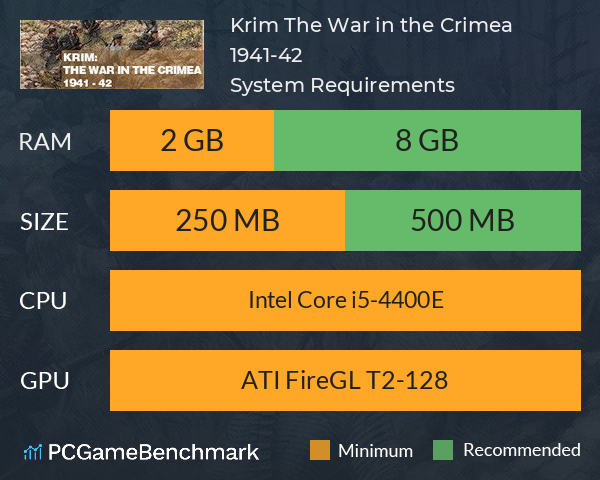 Krim: The War in the Crimea 1941-42 System Requirements PC Graph - Can I Run Krim: The War in the Crimea 1941-42 Krim: The War in the Crimea 1941-42 System Requirements PC Graph - Can I Run Krim: The War in the Crimea 1941-42