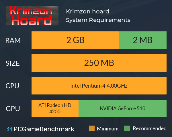 Krimzon hoard System Requirements PC Graph - Can I Run Krimzon hoard