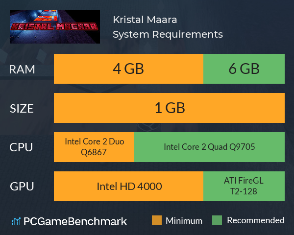 Kristal Mağara System Requirements PC Graph - Can I Run Kristal Mağara Kristal Mağara System Requirements PC Graph - Can I Run Kristal Mağara
