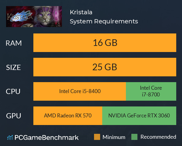 Kristala System Requirements PC Graph - Can I Run Kristala Kristala System Requirements PC Graph - Can I Run Kristala