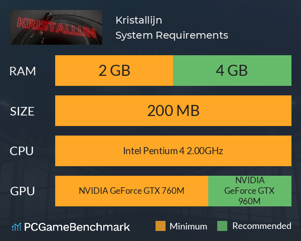 Kristallijn System Requirements PC Graph - Can I Run Kristallijn