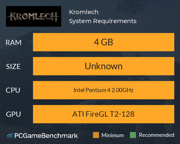 Kromlech System Requirements PC Graph - Can I Run Kromlech