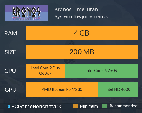 Kronos: Time Titan System Requirements PC Graph - Can I Run Kronos: Time Titan