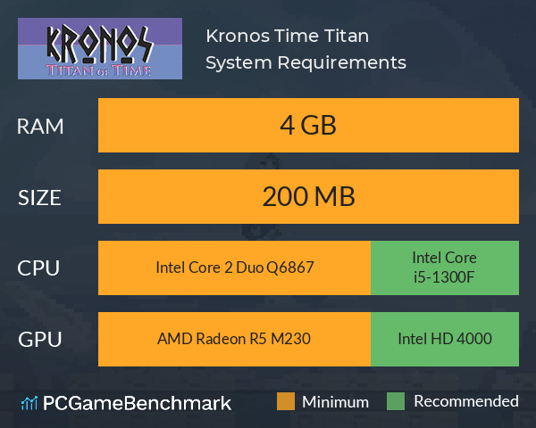 Kronos: Time Titan System Requirements PC Graph - Can I Run Kronos: Time Titan