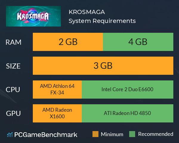 KROSMAGA System Requirements PC Graph - Can I Run KROSMAGA KROSMAGA System Requirements PC Graph - Can I Run KROSMAGA