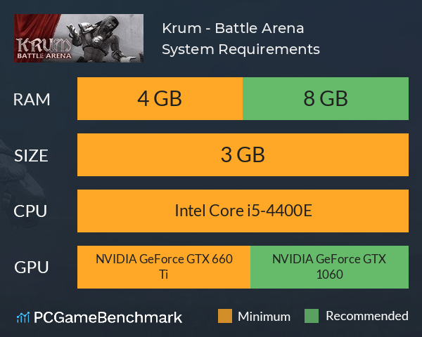 Krum - Battle Arena System Requirements PC Graph - Can I Run Krum - Battle Arena