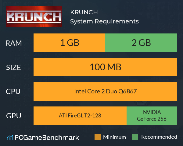 KRUNCH System Requirements PC Graph - Can I Run KRUNCH