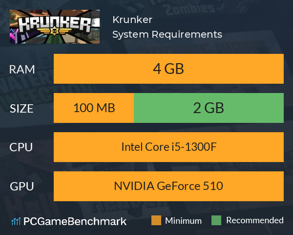 Krunker System Requirements PC Graph - Can I Run Krunker