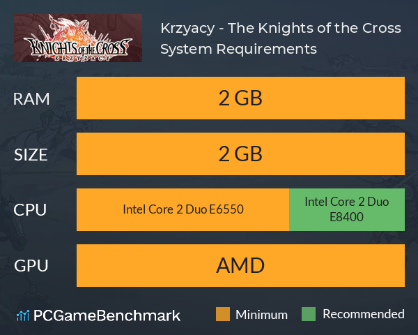 Krzyżacy - The Knights of the Cross System Requirements PC Graph - Can I Run Krzyżacy - The Knights of the Cross