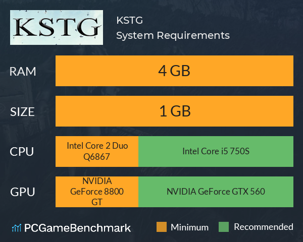 KSTG System Requirements PC Graph - Can I Run KSTG KSTG System Requirements PC Graph - Can I Run KSTG
