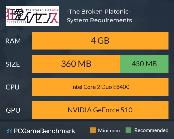 狂愛イノセンス -The Broken Platonic- System Requirements PC Graph - Can I Run 狂愛イノセンス -The Broken Platonic- 狂愛イノセンス -The Broken Platonic- System Requirements PC Graph - Can I Run 狂愛イノセンス -The Broken Platonic-
