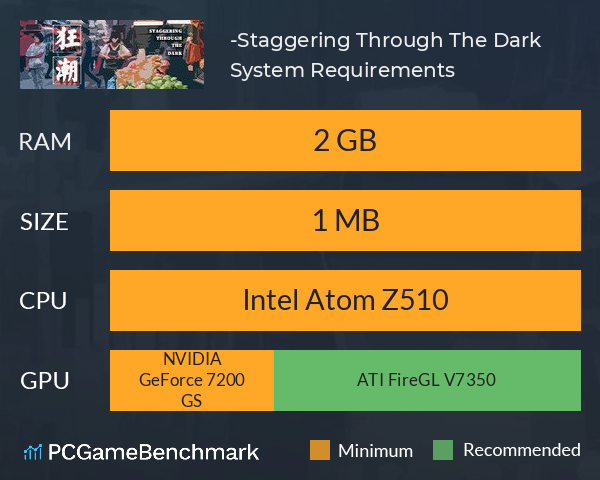 狂潮-Staggering Through The Dark System Requirements PC Graph - Can I Run 狂潮-Staggering Through The Dark