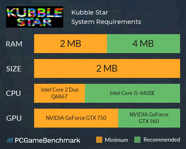 Kubble Star System Requirements PC Graph - Can I Run Kubble Star