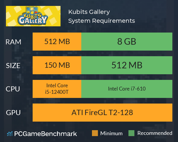 Kubits Gallery System Requirements PC Graph - Can I Run Kubits Gallery