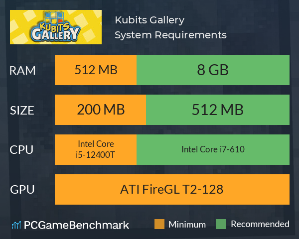 Kubits Gallery System Requirements PC Graph - Can I Run Kubits Gallery