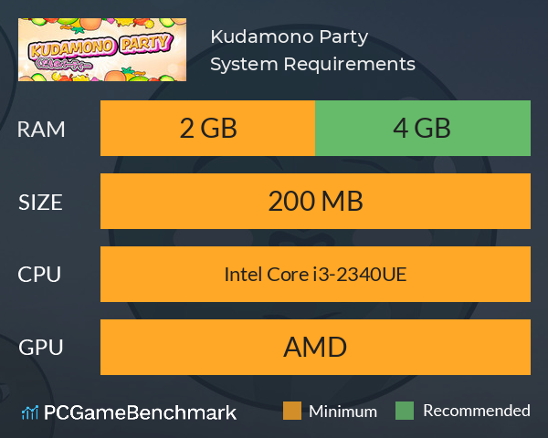 Kudamono Party System Requirements PC Graph - Can I Run Kudamono Party