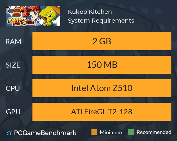 Kukoo Kitchen System Requirements PC Graph - Can I Run Kukoo Kitchen Kukoo Kitchen System Requirements PC Graph - Can I Run Kukoo Kitchen