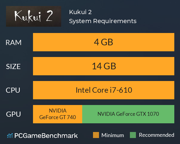 Kukui 2 System Requirements PC Graph - Can I Run Kukui 2 Kukui 2 System Requirements PC Graph - Can I Run Kukui 2