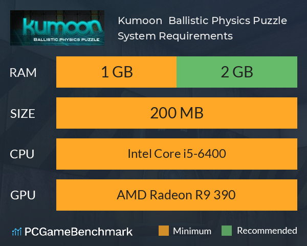 Kumoon : Ballistic Physics Puzzle System Requirements PC Graph - Can I Run Kumoon : Ballistic Physics Puzzle