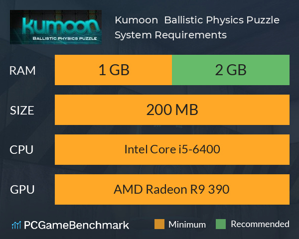 Kumoon : Ballistic Physics Puzzle System Requirements PC Graph - Can I Run Kumoon : Ballistic Physics Puzzle Kumoon : Ballistic Physics Puzzle System Requirements PC Graph - Can I Run Kumoon : Ballistic Physics Puzzle