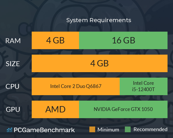 坤坤大冒险 System Requirements PC Graph - Can I Run 坤坤大冒险 坤坤大冒险 System Requirements PC Graph - Can I Run 坤坤大冒险