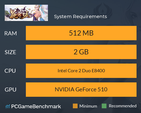 昆仑墟 System Requirements PC Graph - Can I Run 昆仑墟 昆仑墟 System Requirements PC Graph - Can I Run 昆仑墟