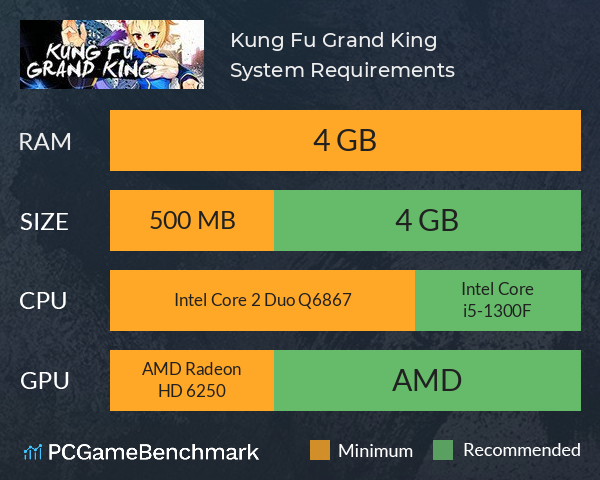 Kung Fu Grand King System Requirements PC Graph - Can I Run Kung Fu Grand King Kung Fu Grand King System Requirements PC Graph - Can I Run Kung Fu Grand King
