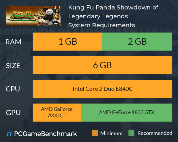 Kung Fu Panda Showdown of Legendary Legends System Requirements PC Graph - Can I Run Kung Fu Panda Showdown of Legendary Legends Kung Fu Panda Showdown of Legendary Legends System Requirements PC Graph - Can I Run Kung Fu Panda Showdown of Legendary Legends