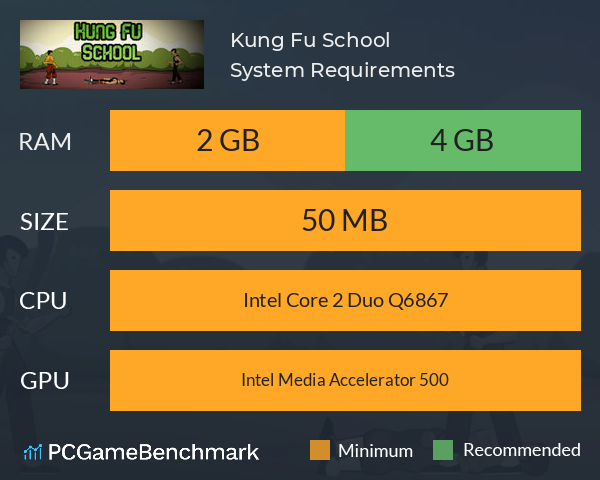 Kung Fu School System Requirements PC Graph - Can I Run Kung Fu School