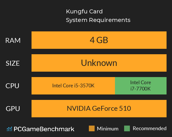 Kungfu Card System Requirements PC Graph - Can I Run Kungfu Card Kungfu Card System Requirements PC Graph - Can I Run Kungfu Card