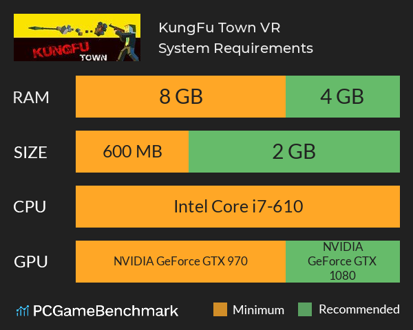 KungFu Town VR System Requirements PC Graph - Can I Run KungFu Town VR