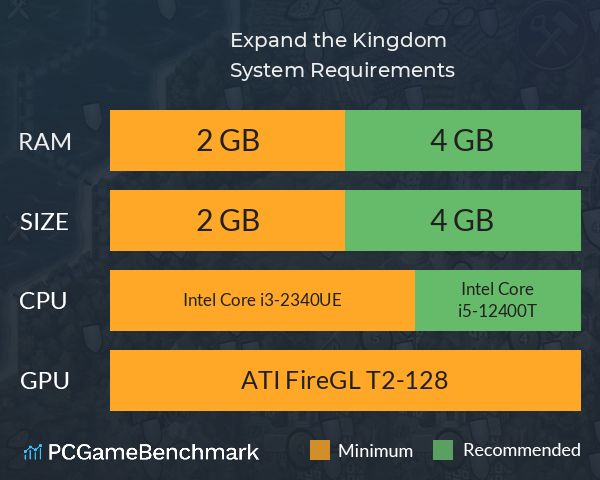 扩张吧王国 Expand the Kingdom System Requirements PC Graph - Can I Run 扩张吧王国 Expand the Kingdom 扩张吧王国 Expand the Kingdom System Requirements PC Graph - Can I Run 扩张吧王国 Expand the Kingdom
