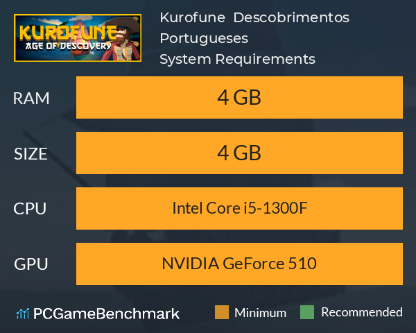 Kurofune : Descobrimentos Portugueses System Requirements PC Graph - Can I Run Kurofune : Descobrimentos Portugueses