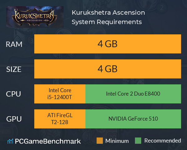 Kurukshetra: Ascension System Requirements PC Graph - Can I Run Kurukshetra: Ascension Kurukshetra: Ascension System Requirements PC Graph - Can I Run Kurukshetra: Ascension
