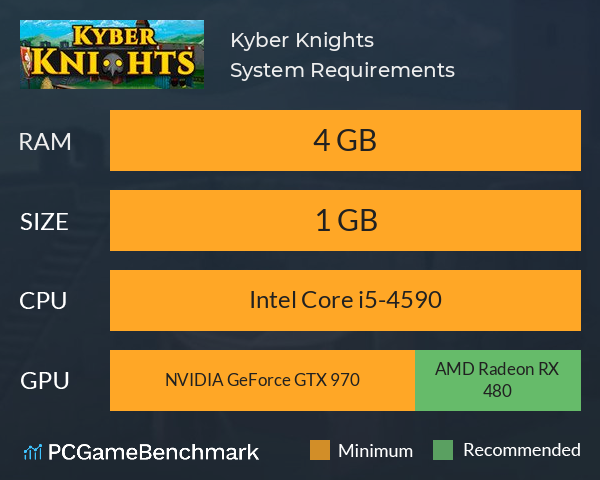 Kyber Knights System Requirements PC Graph - Can I Run Kyber Knights Kyber Knights System Requirements PC Graph - Can I Run Kyber Knights