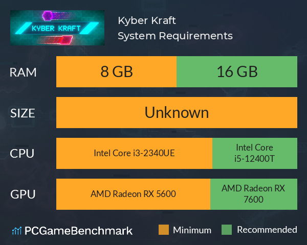 Kyber Kraft System Requirements PC Graph - Can I Run Kyber Kraft